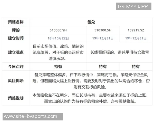 吉文分析澳波下课原因:老板希望避免保级危机但时间安排过于紧迫 吉文分析澳波下课原因:老板希望避免保级危机但时间安排过于紧迫