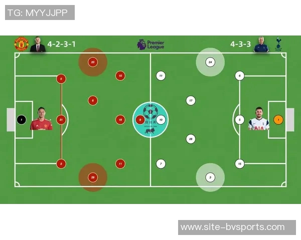热刺球员对弗兰克频繁变换战术感到迷茫与困惑