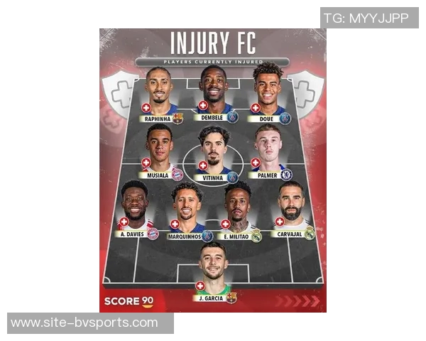 伤病困扰下的NBA最佳阵容变动詹姆斯等三名球员恐难入选本赛季名单